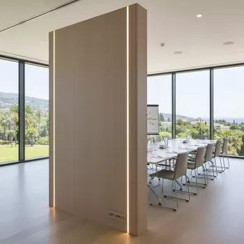 Аренда Панели в City Park Hotel Sochi — ART SPACE
